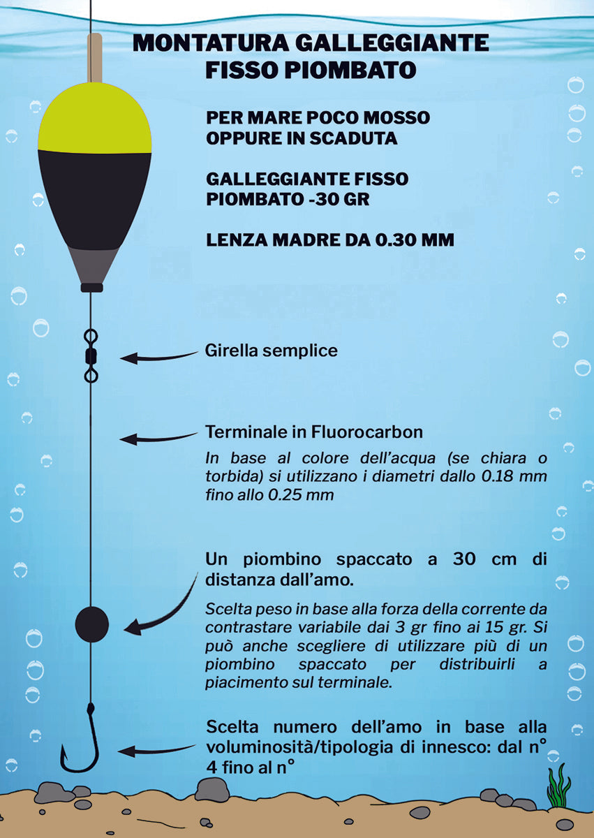 Galleggiante artigianale in EVA notturno | Fisso - Piombato
