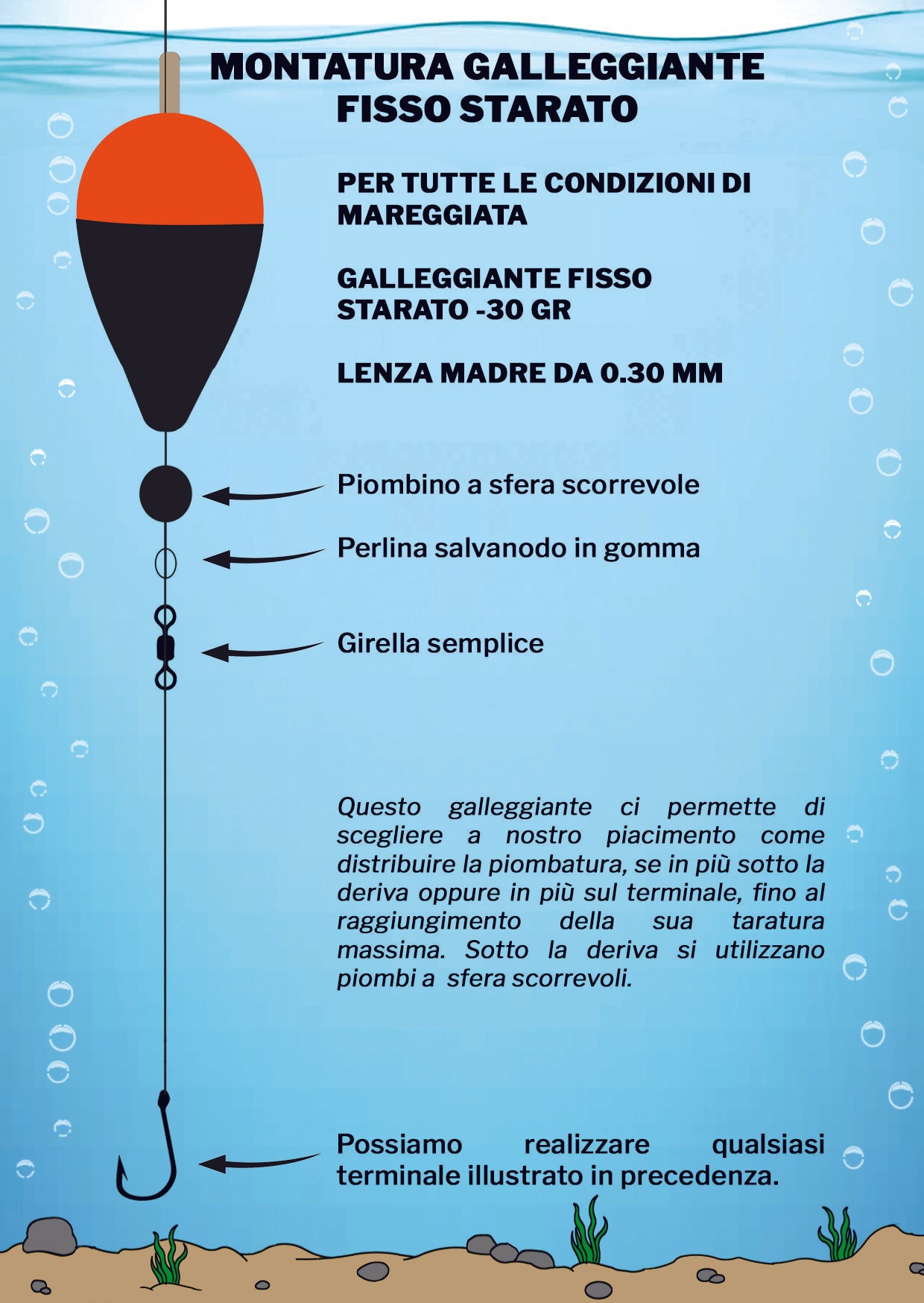 Galleggiante artigianale in EVA | Starato 30 gr.